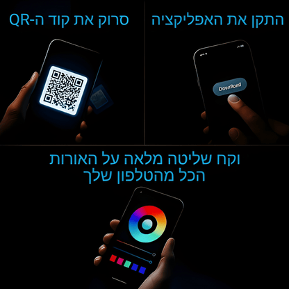LuxeRoadX™ תאורת פנימית לרכב