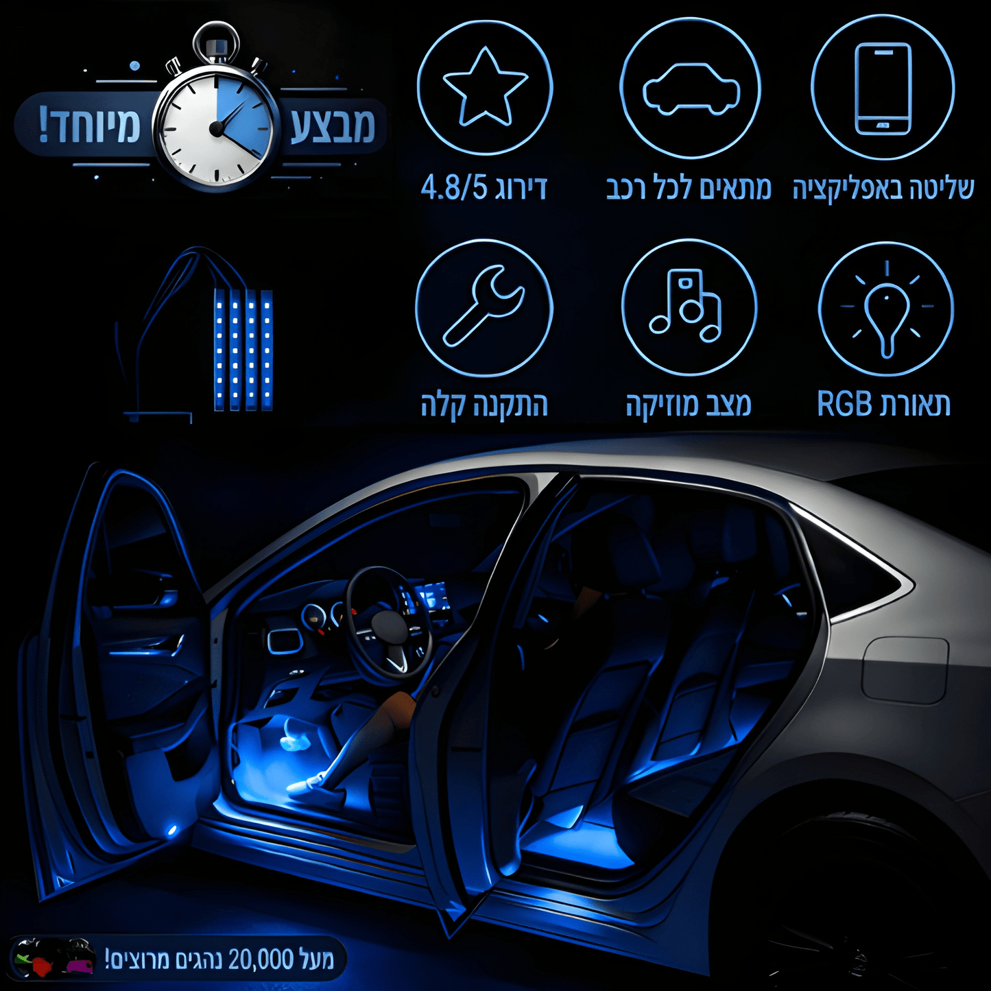 LuxeRoadX™ תאורת פנימית לרכב