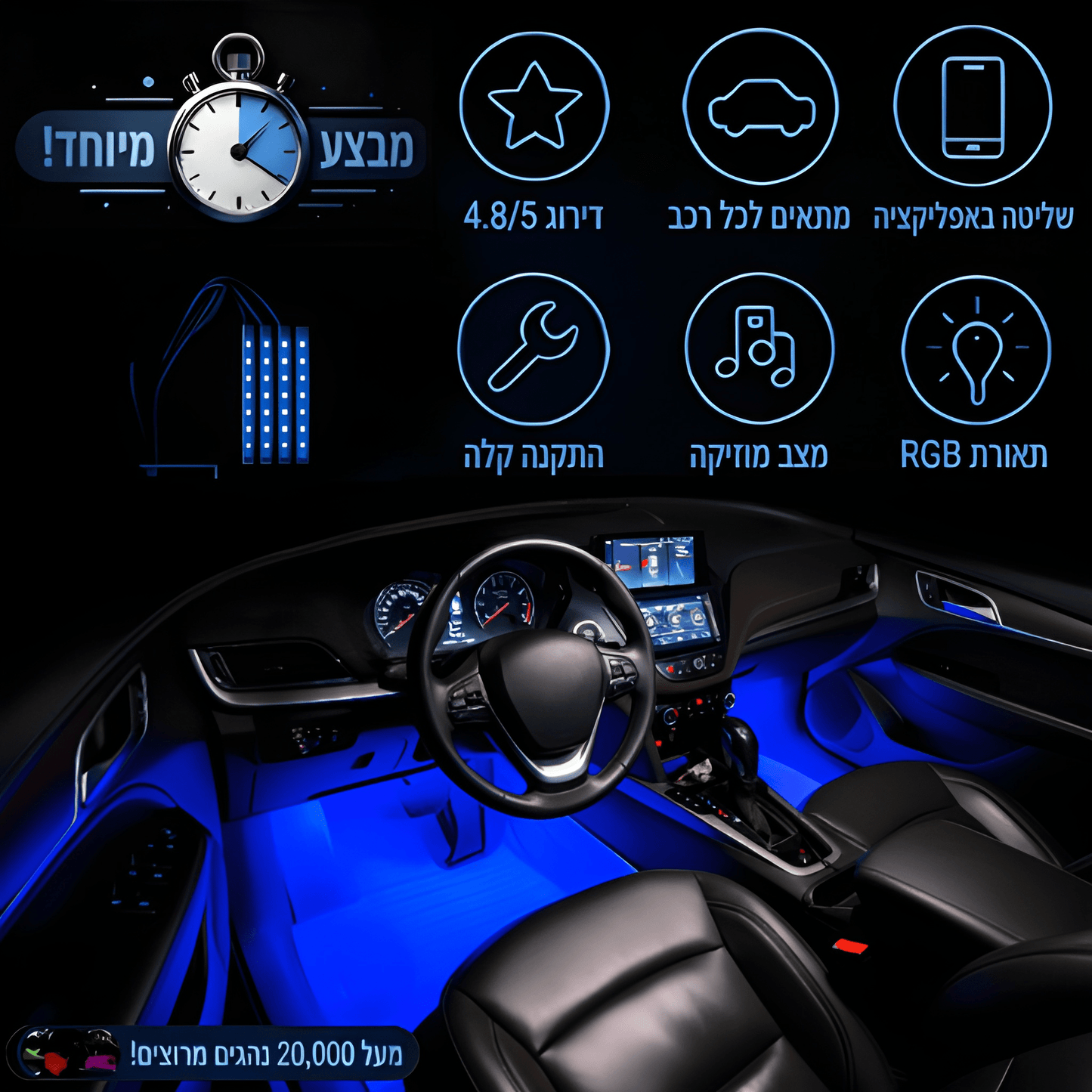 LuxeRoadX™ תאורת פנימית לרכב